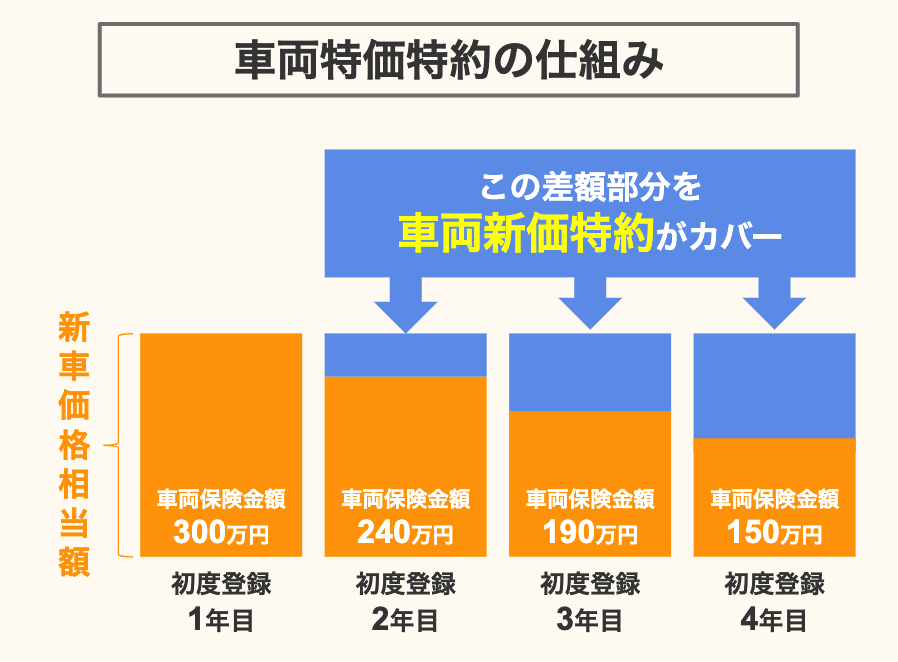 猫はサーモンを食べられる！栄養素や与えて良い量、注意点を徹底解説のサムネイル画像