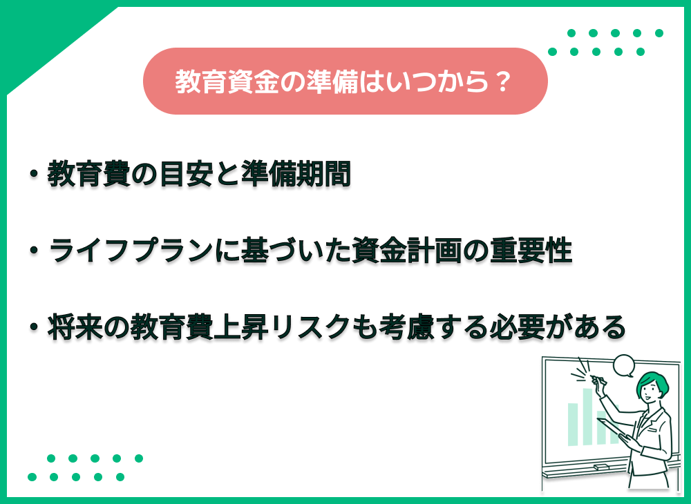 教育資金の準備はいつから？