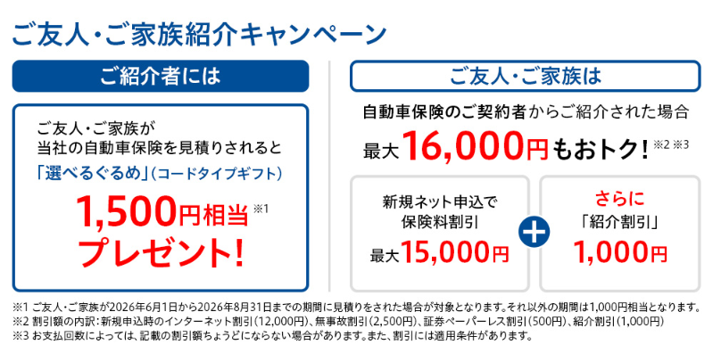 ソニー損保公式の紹介キャンペーン