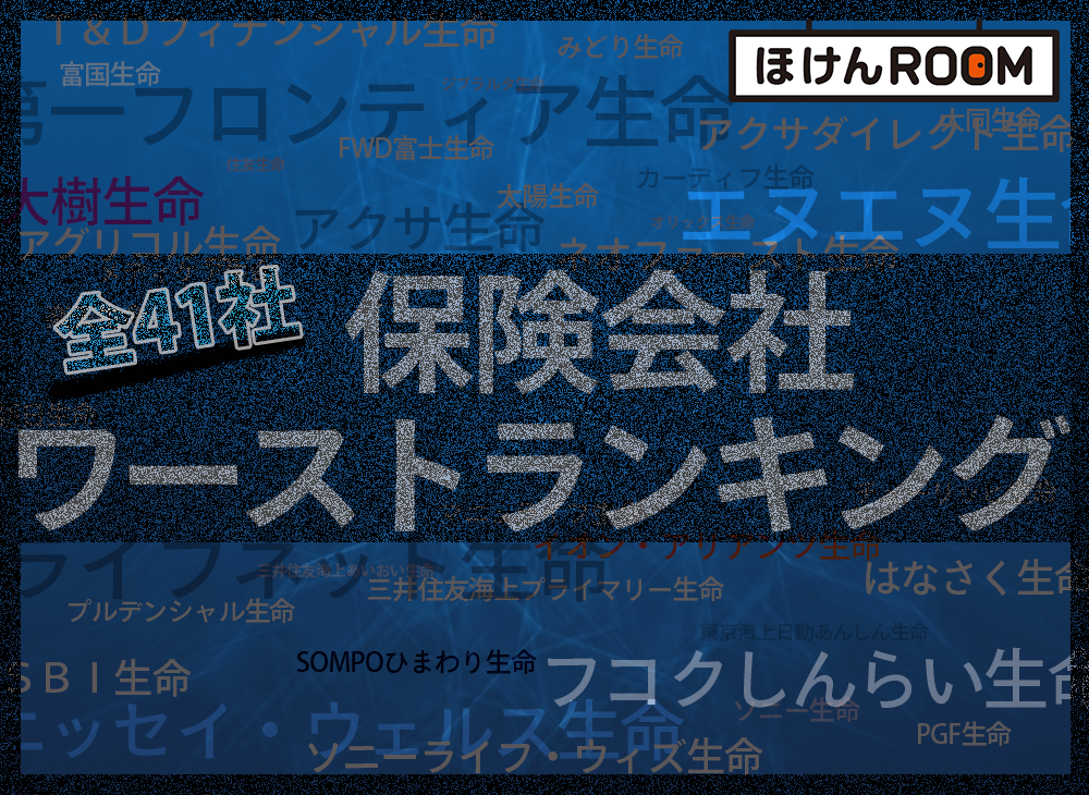 21年度41社 入ってはいけない生命保険会社ワーストランキング