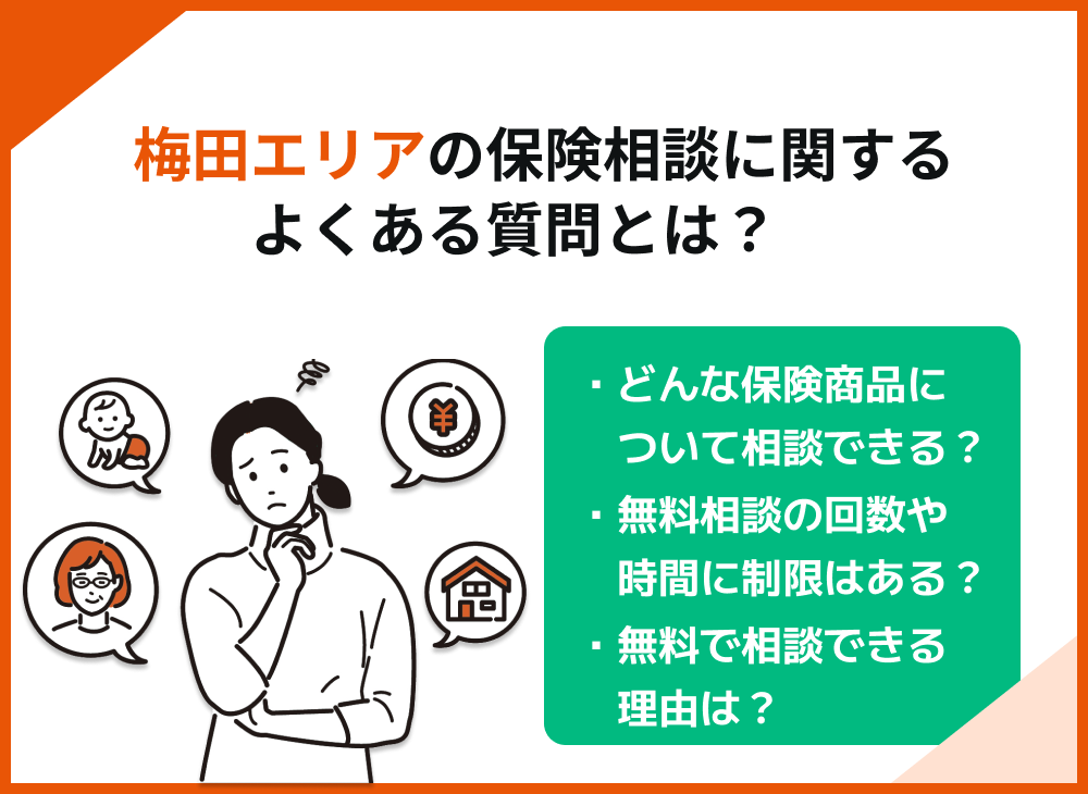 梅田　保険相談　よくある質問