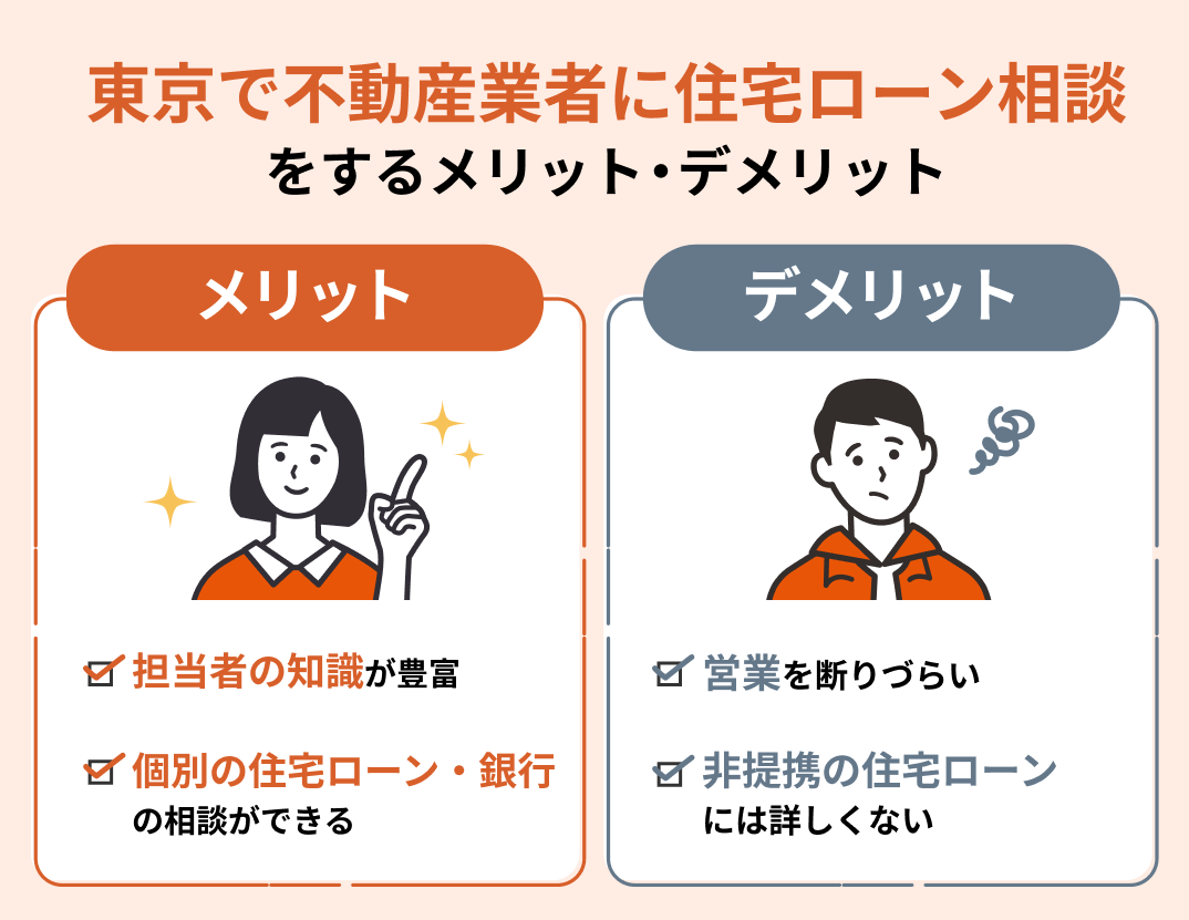 東京で不動産業者に住宅ローン相談