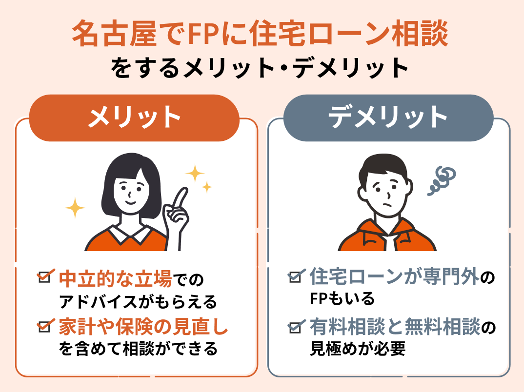 住宅ローンの相談場所　FP（ファイナンシャルプランナー）相談窓口