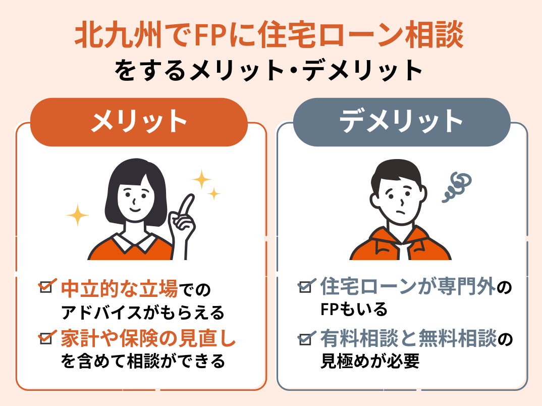 住宅ローンの相談場所③FP（ファイナンシャルプランナー）相談窓口