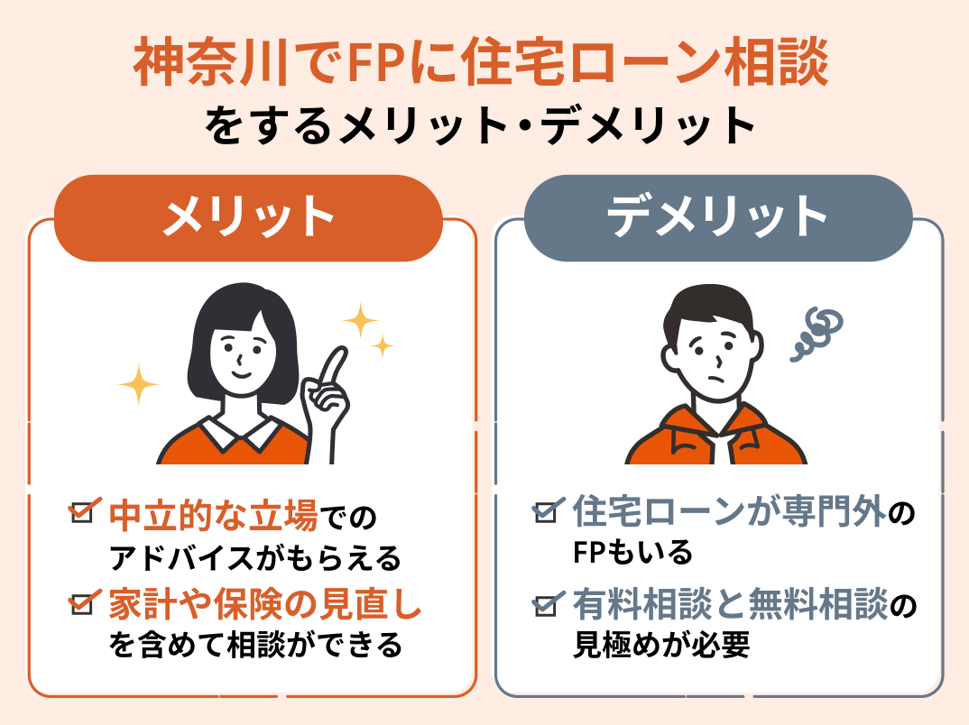 住宅ローン相談FP相談窓口メリデメ