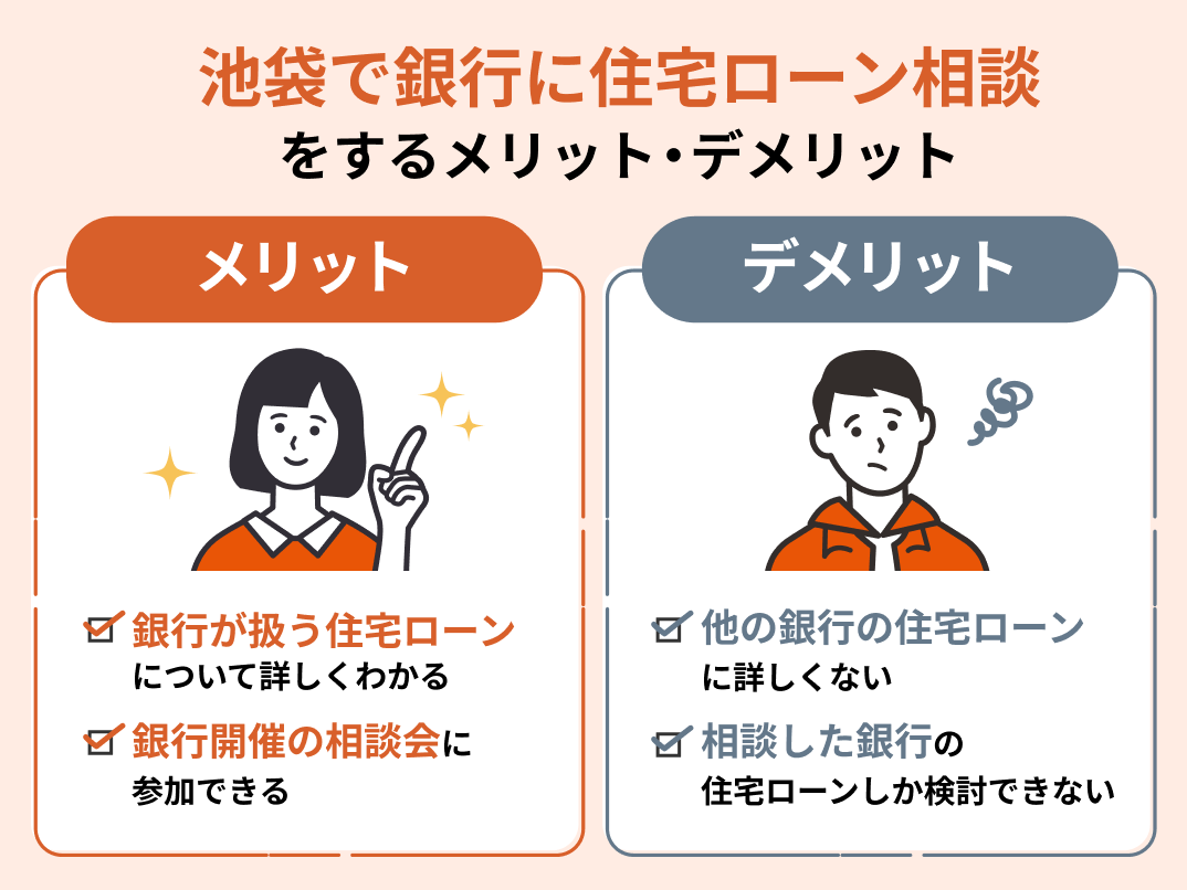 池袋住宅ローン相談銀行