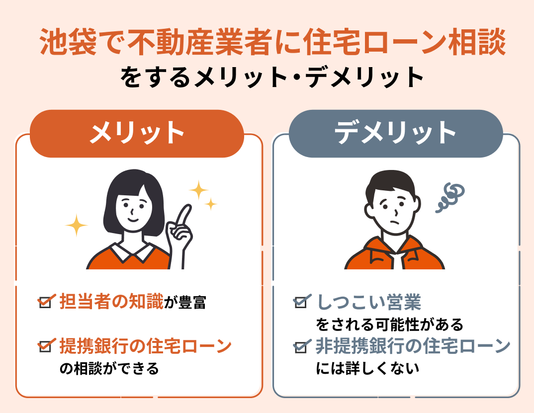 池袋住宅ローン相談不動産業者