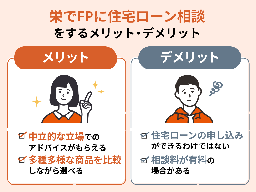 栄住宅ローン相談場所FP相談窓口