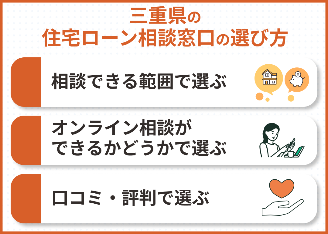 三重県の住宅ローン相談窓口の選び方