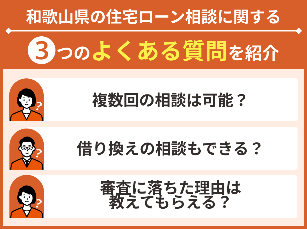 和歌山県の住宅ローン相談に関するよくある質問