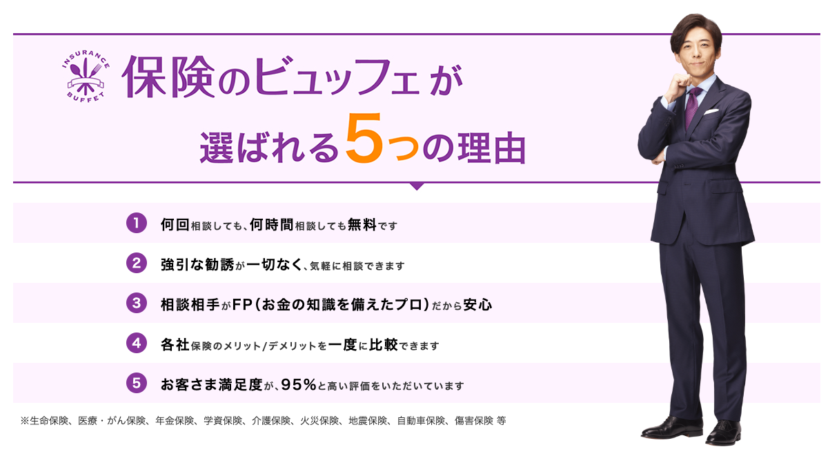 保険のビュッフェとは?