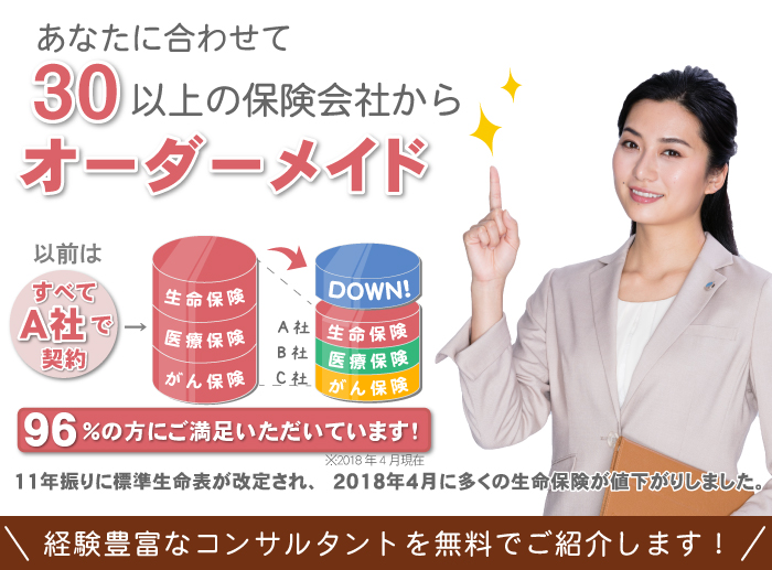 保険見直しラボとは?
