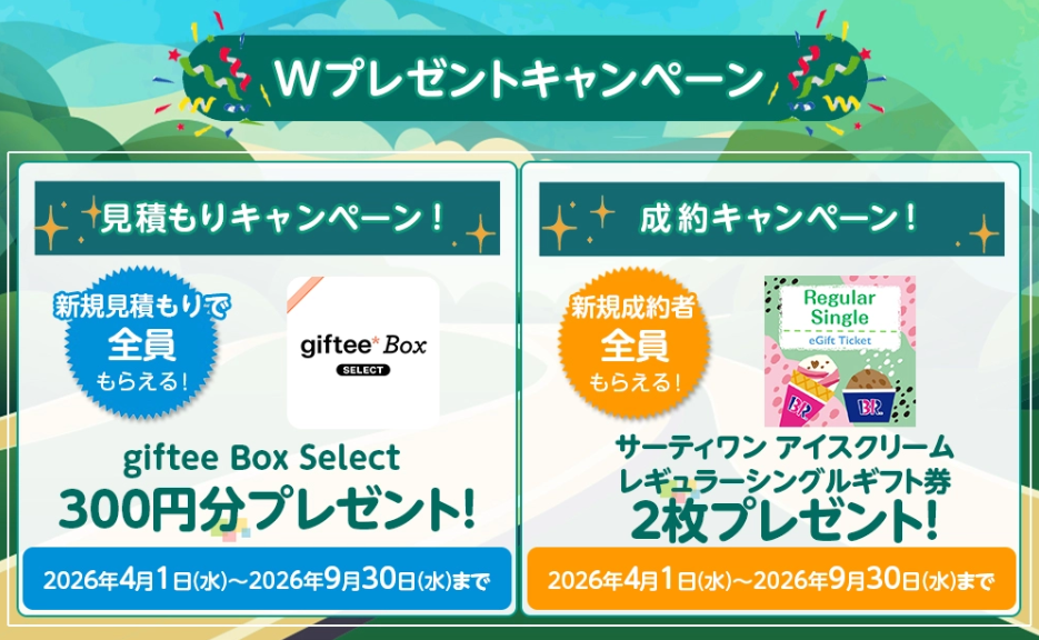 三井ダイレクト損保の自動車保険キャンペーン