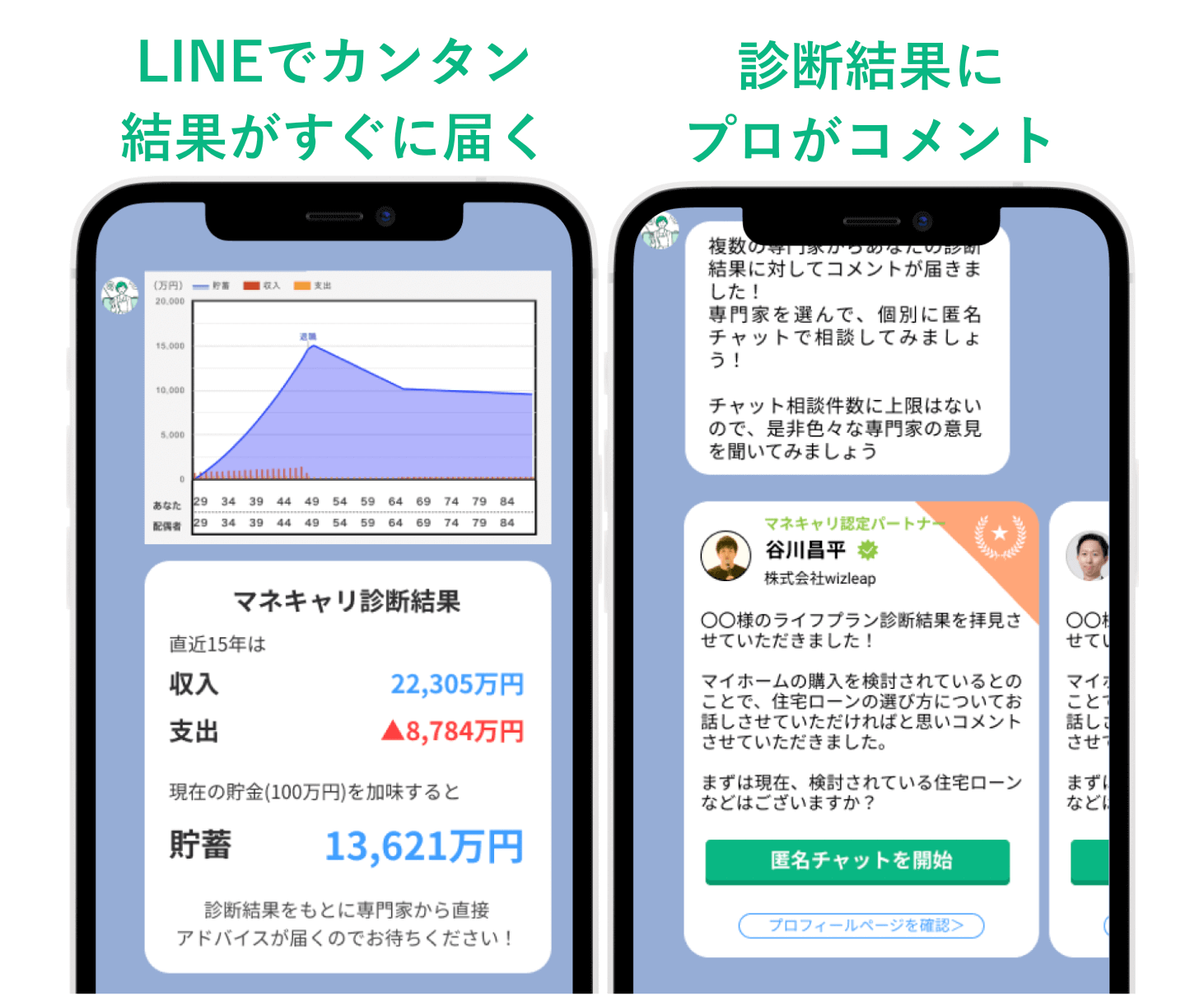 マネキャリ診断