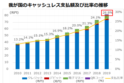 小銭貯金に最適な入れ物は 楽しい貯金のやり方や入金方法まで解説 マネーキャリア