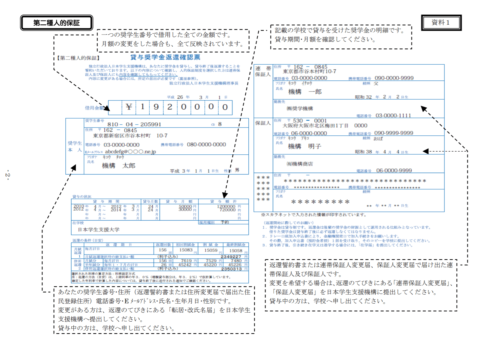 大学を退学したら奨学金の返済はどうする 手続きや返済方法を徹底解説 マネーキャリア 大学を退学したら奨学金の返済はどうする 手続きや返済方法を徹底解説 マネーキャリア