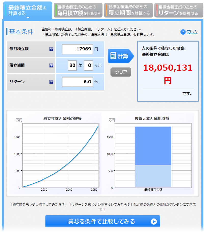 変額保険のおすすめランキング 変額保険のメリットデメリットも解説 マネーキャリア